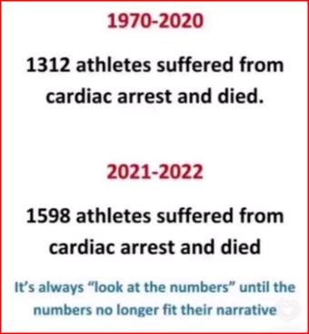 athelete deaths.png